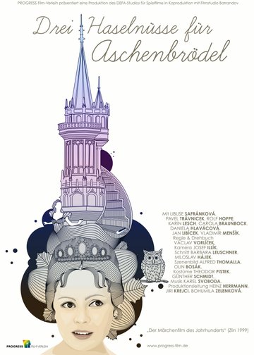 Drei Haselnüsse für Aschenbrödel 1973